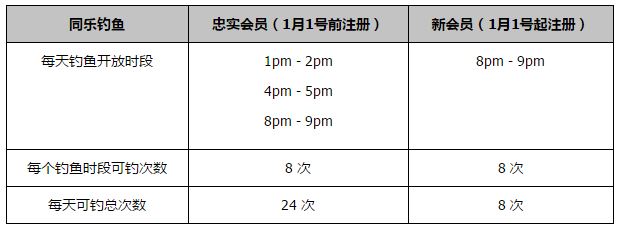 “我曾多次对阵尤文，但我最记得的是我进球的那几场比赛。